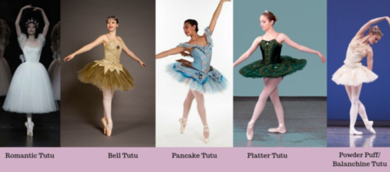 The History of Pointe Shoes: Ballet 101